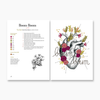 Embroidery Notecards