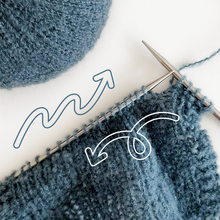 Anatomy of a Stitch: Knitting Backwards Workshop