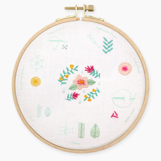 Embroidery Stitch Samplers | Kiriki Press